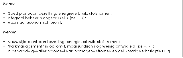 Tekstvak: Wonen • Goed planbaar: bezetting, energieverbruik, stofstromen; • Integraal beheer is ongebruikelijk (zie H. 7); • Maximaal economisch profijt. Werken • Nauwelijks planbaar: bezetting, energieverbruik, stofstromen; • ‘Parkmanagement’ in opkomst, maar juridisch nog weinig ontwikkeld (zie H. 7) ; • In bepaalde gevallen voordeel van homogene stromen en gelijkmatig verbruik (zie H. 9).